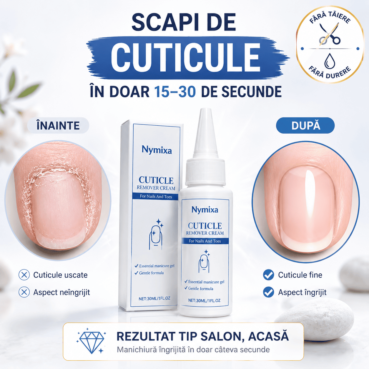 Gel îndepărtare cuticule